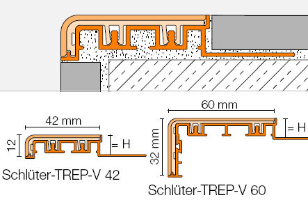 Schlüter-TREP-V