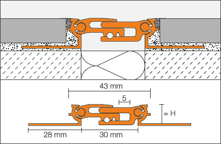 Schlüter-DILEX-BT